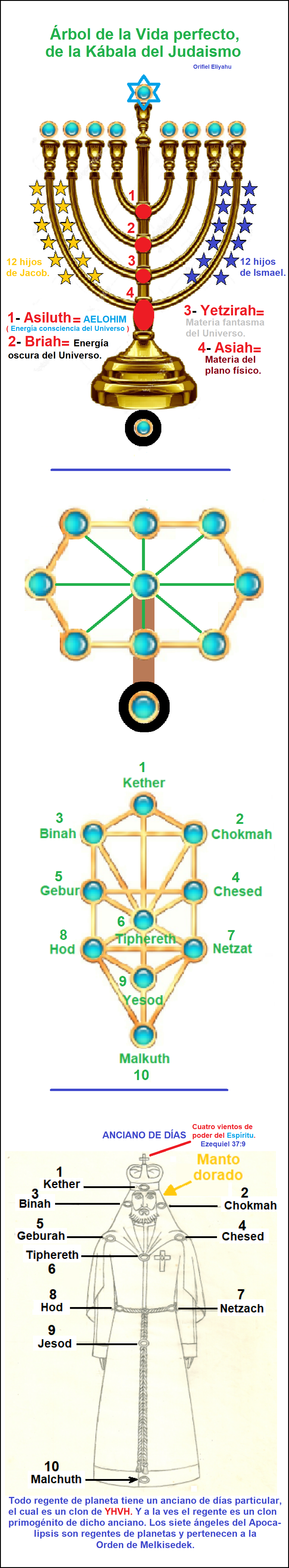 Consumado es el misterio de Dios